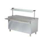 Modul neutru